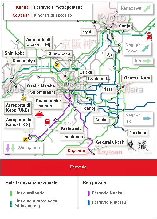Mappa schematica delle linee ferroviarie della rete nazionale e delle reti private tra il Koyasan, Osaka, Kyoto, Nara, Kobe e Yoshinoyama