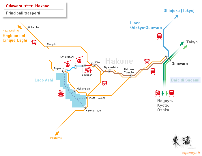 Un giorno a Hakone: mappa schematica dei trasporti tra Odawara e Hakone; principali linee del sistema di trasporti pubblici a Hakone. In evidenza le località principali a Hakone