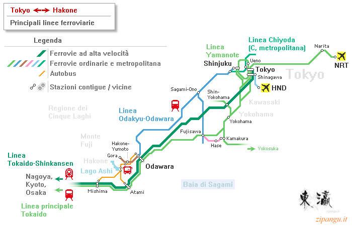 Giappone: mappa schematica delle ferrovie tra Tokyo, Yokohama, Kamakura e Hakone