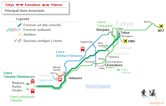 Giappone: mappa schematica delle ferrovie tra Tokyo e Kamakura