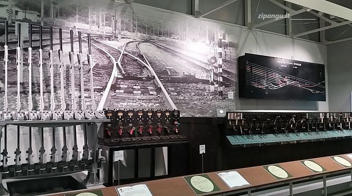 Museo Ferroviario di Kyoto, spiegazione delle tecniche di gestione del traffico dei treni