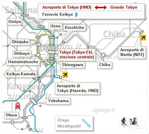 Schema delle soluzioni di viaggio tra l'Aeroporto internazionale di Tokyo-Haneda e la Grande Tokyo tramite utilizzo delle linee delle Ferrovie Keikyu