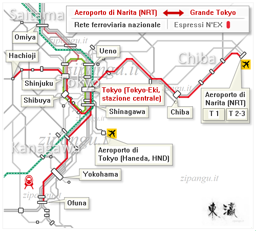 Schema dei servizi ferroviari espletati dagli Espressi N'EX tra l'Aeroporto internazionale di Narita e la Grande Tokyo
