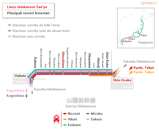 Linea San'yo-Shinkansen; tra Osaka e Hiroshima: servizi Nozomi, Hikari, Kodama, Mizuho, Sakura