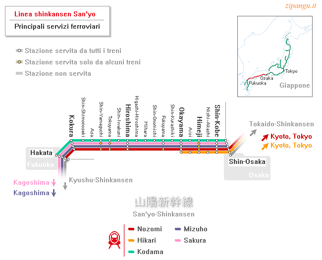 Servizi ferroviari lungo la Linea shinkansen San'yo: diagramma delle fermate dei treni