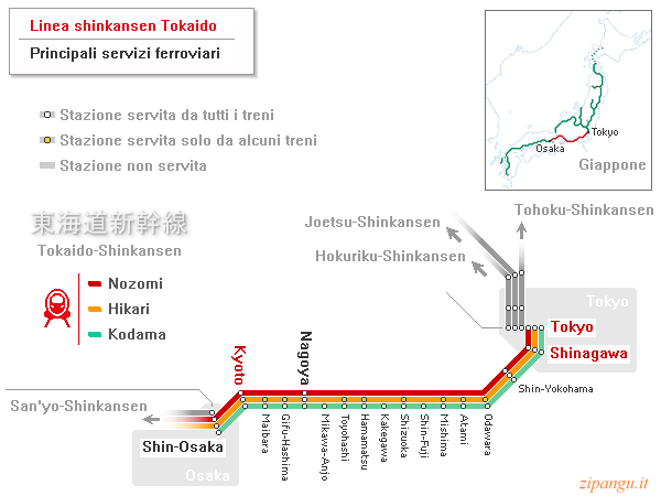 Linea Tokaido-Shinkansen; tra Tokyo e Kyoto: servizi Nozomi, Hikari, Kodama