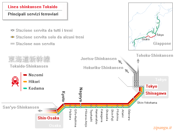 Linea Tokaido-Shinkansen; tra Tokyo e Osaka: servizi Nozomi, Hikari, Kodama
