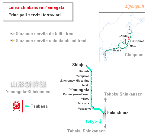 Servizi ferroviari lungo la Linea shinkansen Yamagata: diagramma delle fermate dei treni