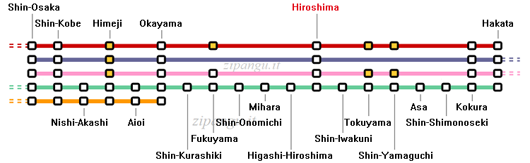 Stazione di Hiroshima; relazioni lungo la Linea shinkansen San'yo; servizi Nozomi, Hikari, Kodama, Mizuho, Sakura