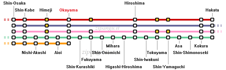 Stazione di Okayama; relazioni lungo la Linea shinkansen San'yo; servizi Nozomi, Hikari, Kodama, Mizuho, Sakura