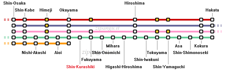 Stazione di Shin-Kurashiki; relazioni lungo la Linea shinkansen San'yo; servizi Nozomi, Hikari, Kodama, Mizuho, Sakura