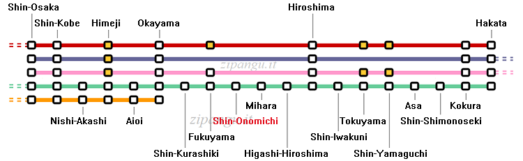 Stazione di Shin-Onomichi; relazioni lungo la Linea shinkansen San'yo; servizi Nozomi, Hikari, Kodama, Mizuho, Sakura