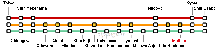 Stazione di Maibara; relazioni lungo la Linea shinkansen Tokaido; servizi Nozomi, Hikari, Kodama
