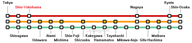 Stazione di Shin-Yokohama; relazioni lungo la Linea shinkansen Tokaido; servizi Nozomi, Hikari, Kodama