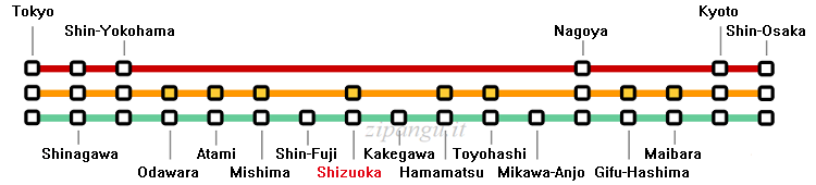 Stazione di Shizuoka; relazioni lungo la Linea shinkansen Tokaido; servizi Nozomi, Hikari, Kodama